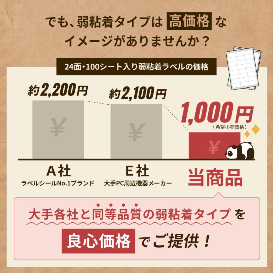 ラベルシール 24面 / 40面 100枚 FBA対応 きれいにはがせる タイプ 弱粘着 再剥離 出品者向け ラベルシート 宛名ラベル ぱんだ良品 :AY-lb-100:Sky Factory Tokyo - 通販 - Yahoo!ショッピング ラベルシール 24面 / 40面 100枚 FBA対応 きれいにはがせる タイプ 弱粘着 再剥離 出品者向け ラベルシート 宛名ラベル ぱんだ良品 :AY-lb-100:Sky Factory Tokyo - 通販 - Yahoo!ショッピング