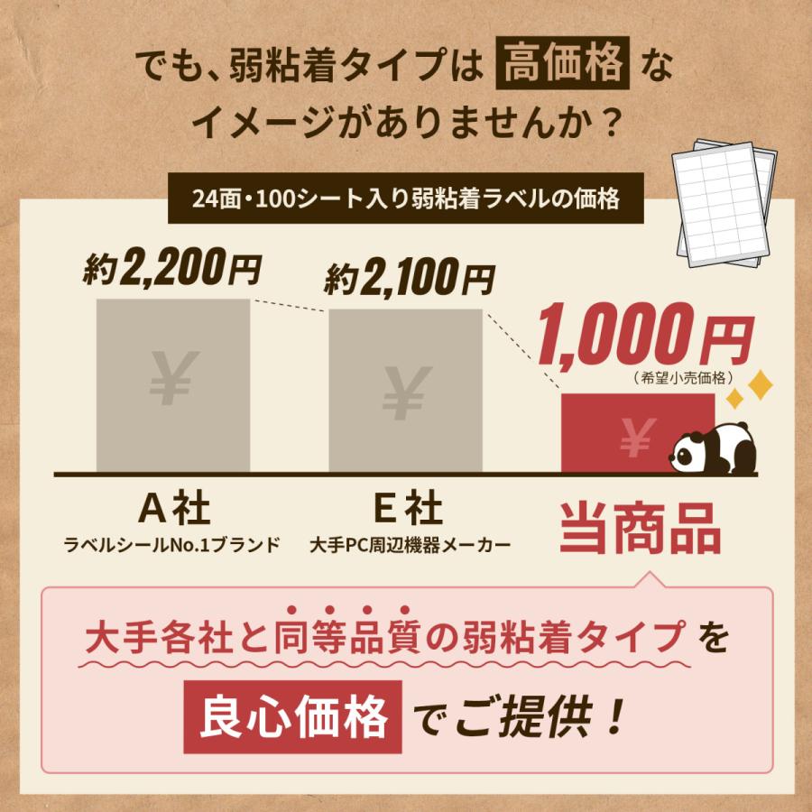 ラベルシール 24面 / 40面 100枚 FBA対応 きれいにはがせる タイプ 弱粘着 再剥離 出品者向け ラベルシート 宛名ラベル ぱんだ良品｜skyfactory-tokyo｜05