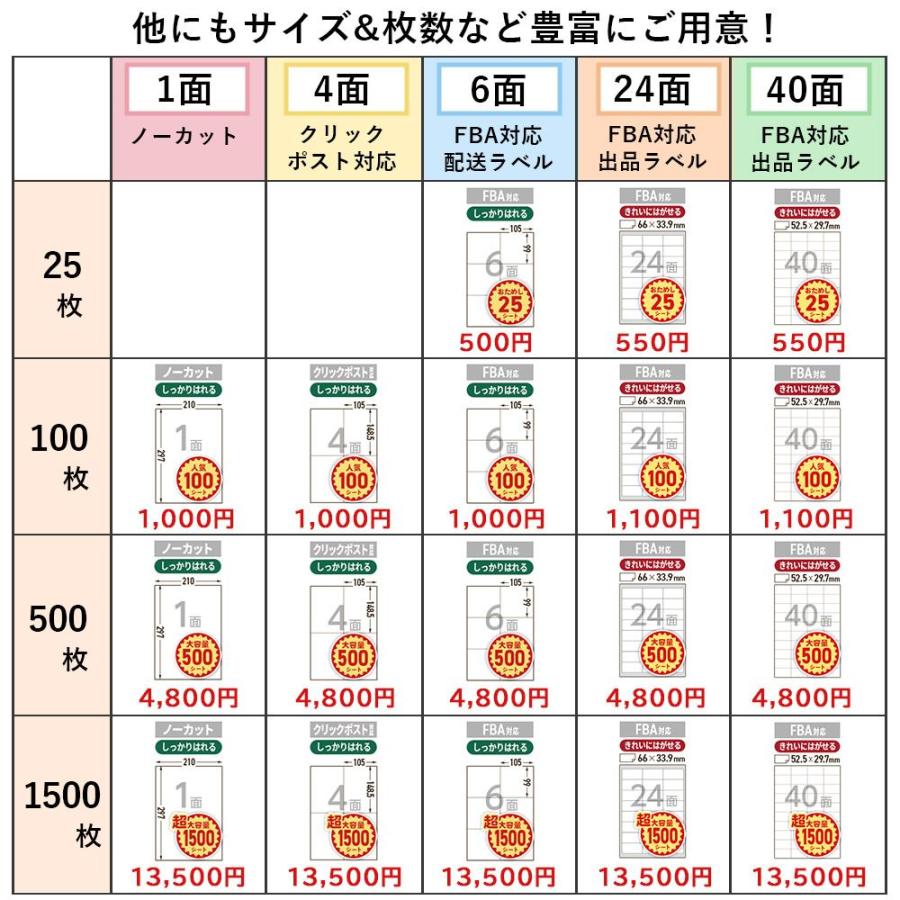 ラベルシール 24面 / 40面 25枚 FBA対応 きれいにはがせる タイプ 弱粘着 再剥離 ラベルシート 宛名ラベル ぱんだ良品｜skyfactory-tokyo｜02