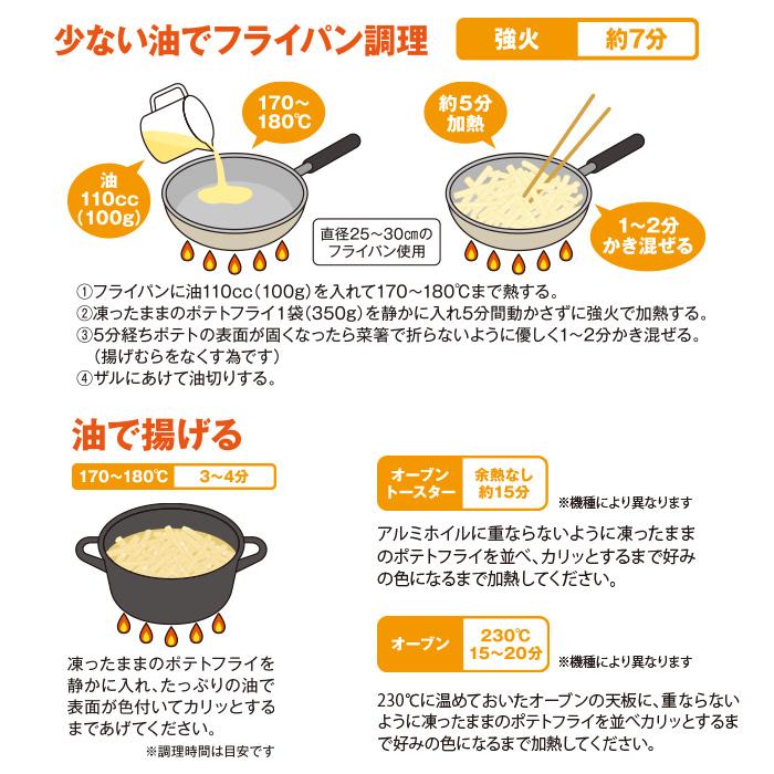 冷凍食品 惣菜 ポテトガスト 山盛りポテトフライ 350g×12袋ポテト