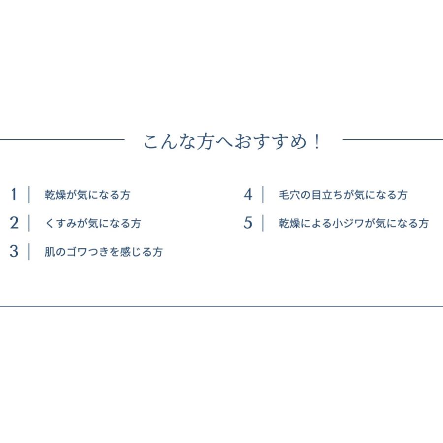 米肌（MAIHADA） KOSE コーセー 潤い体感セット 保湿 ライスパワー No