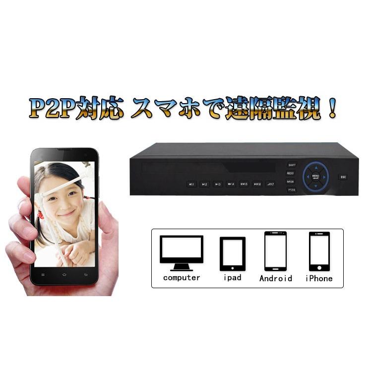 16CH-DVRデジタルレコーダー DVR/NVR/AHD 3in1 カメラ16台接続可能 スマホでどこからでもリアルイム監視、遠隔操作 VGA/HDMI出力 DVR16CH｜skynet｜03