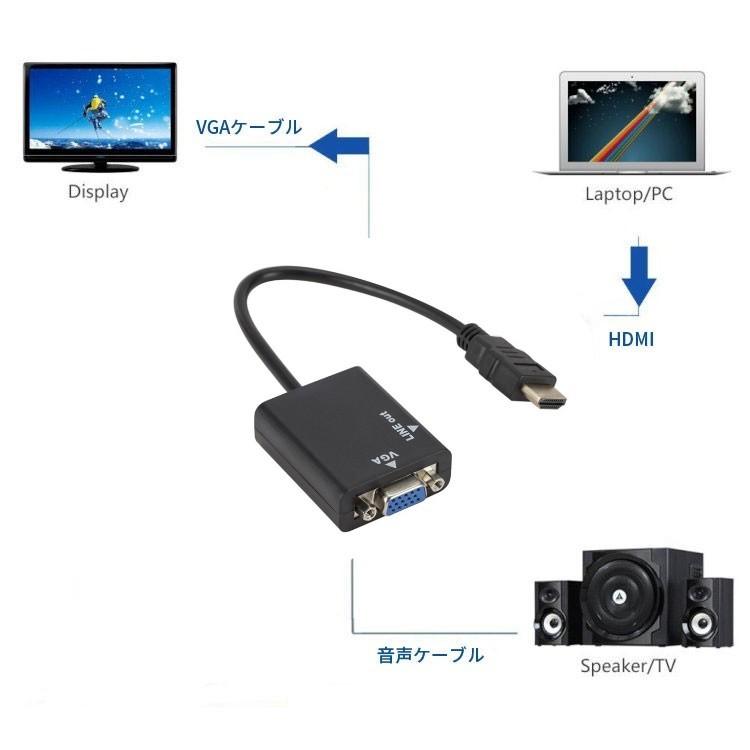 HDMI TO VGA 変換アダプター 音声出力付き HDMIからVGA 信号変換機 VGAコンバーター 変換アダプタ 1080P対応 HDMI信号をVGA出力信号に変換 HDMITOVGA｜skynet｜03