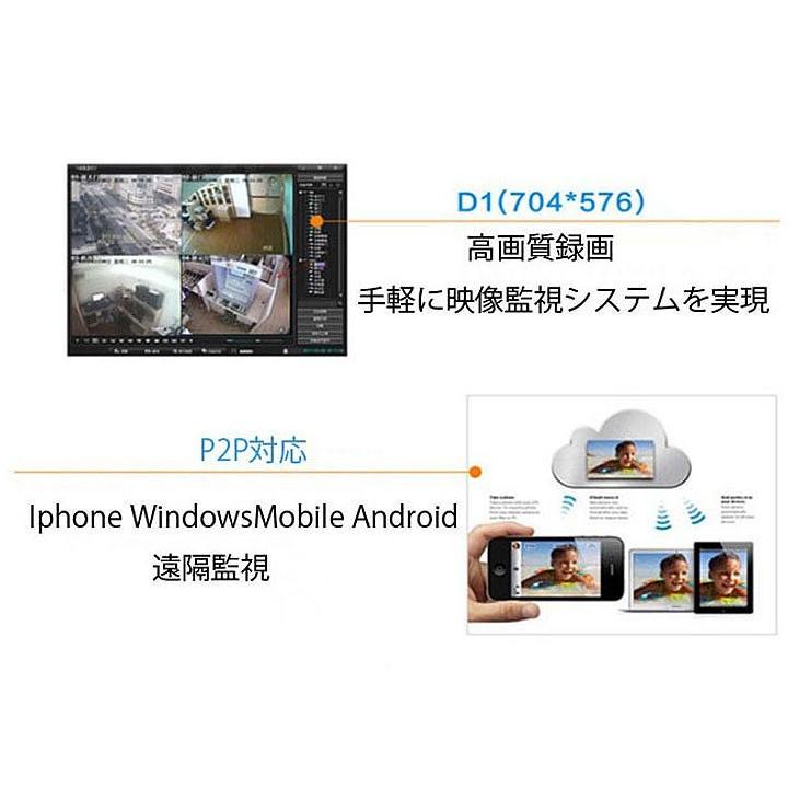防犯カメラセット 防犯カメラ1台付 4チャンネルDVRレコーダー カメラ4台接続可能 室外使用可防水・暗視カメラ スマホ遠隔監視対応DVR DVR4CHNEWSET101_2