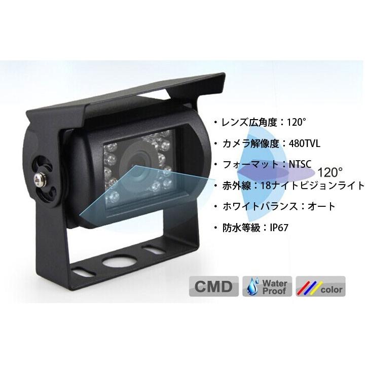 SHARP CCDレンズ4ピン防水カメラ 4ピン映像ケーブル 9インチ液晶