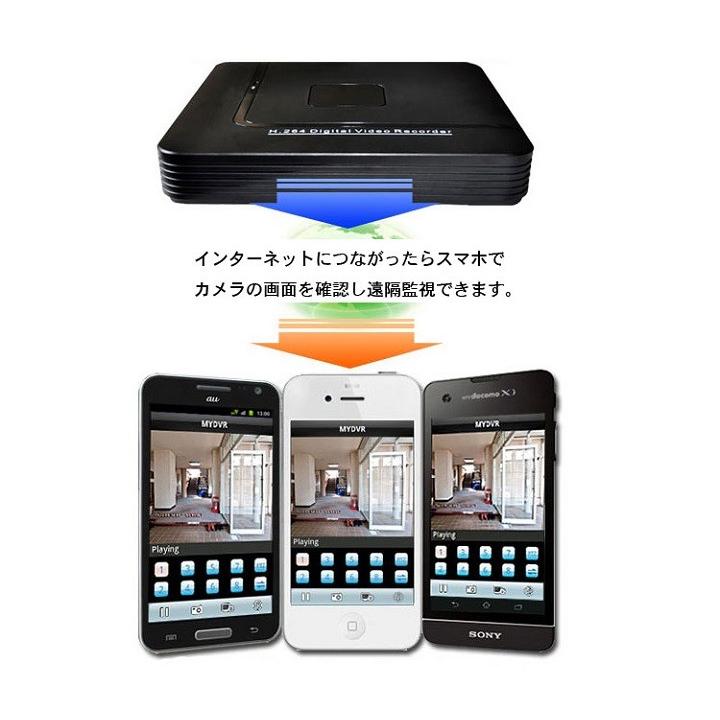 防犯カメラセット 4CHデジタルレコーダーとCCTVカメラ 20M映像