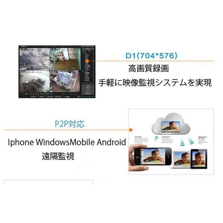 4CHデジタルレコーダーとCCTVカメラ 20M映像ケーブル 防犯カメラセットBNC端子2個付き スマホでどこからでも監視 暗視防水防犯カメラ DVR6004CT100SET_2