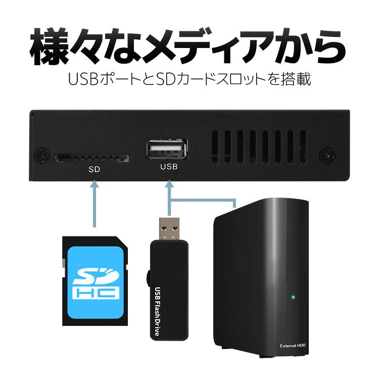 HDMI出力4個対応 同時4台テレビに 4Kメディアプレイヤー リモコン付き USBメモリ/SD/外付HDD対応 縦横表示 動画/写真/PDF/PPT デジタル広告サイネージ MP4HD｜skynet｜04