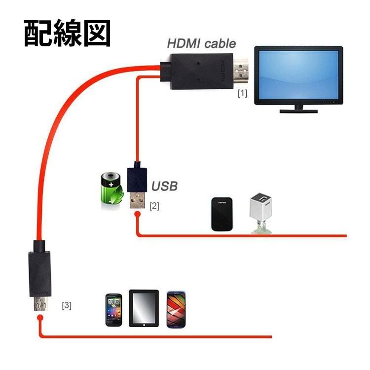 Mhl変換ケーブル 1080p対応 2m Microusb Hdmi変換 スマホやタブレットの動画をテレビ大画面で鑑賞 給電用usbケーブル付 Mhl 5pin 11pin選択可 Md5pin Org スカイネットヤフーショップ 通販 Yahoo ショッピング