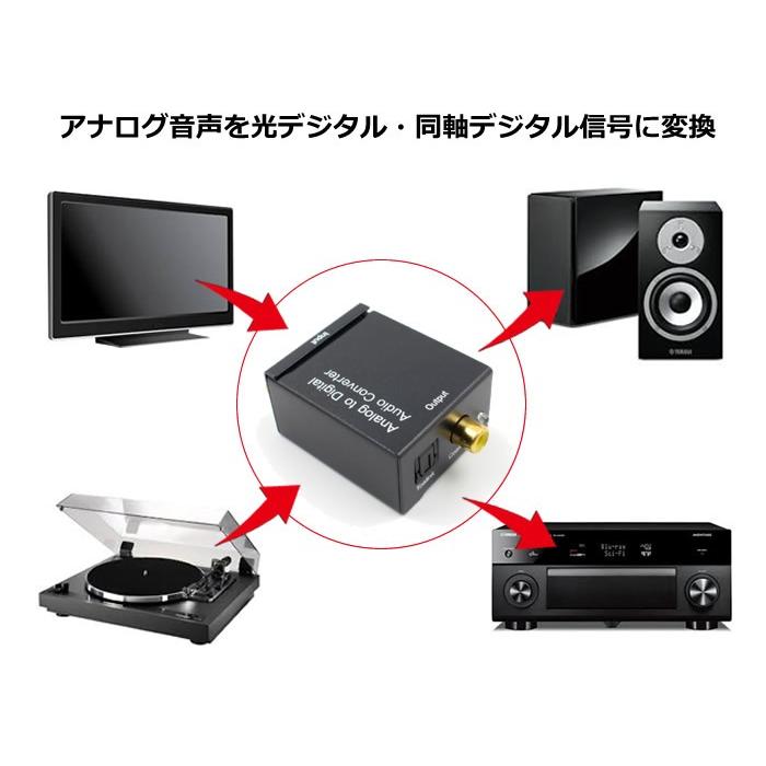 オーディオ変換機　アナログ音声RCA（R/L）から光デジタル(Toslink)・同軸デジタル信号変換　光ケーブル付属　48khz対応　変換コンバータ　ADC　A2DSET2｜skynet｜02