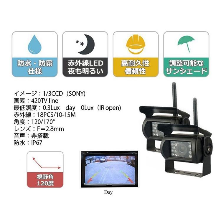 カメラ2個搭載ワイヤレスバックカメラセット 防水 暗視 無線簡単