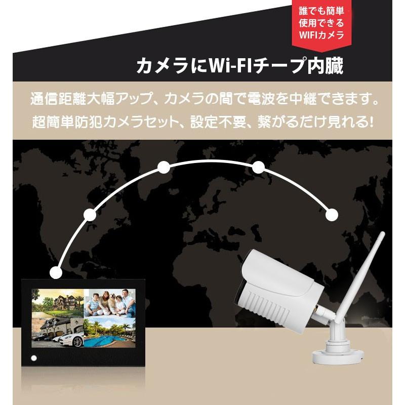 7インチモニター無線防犯カメラセット 130万画素 高画質 無線NVR と