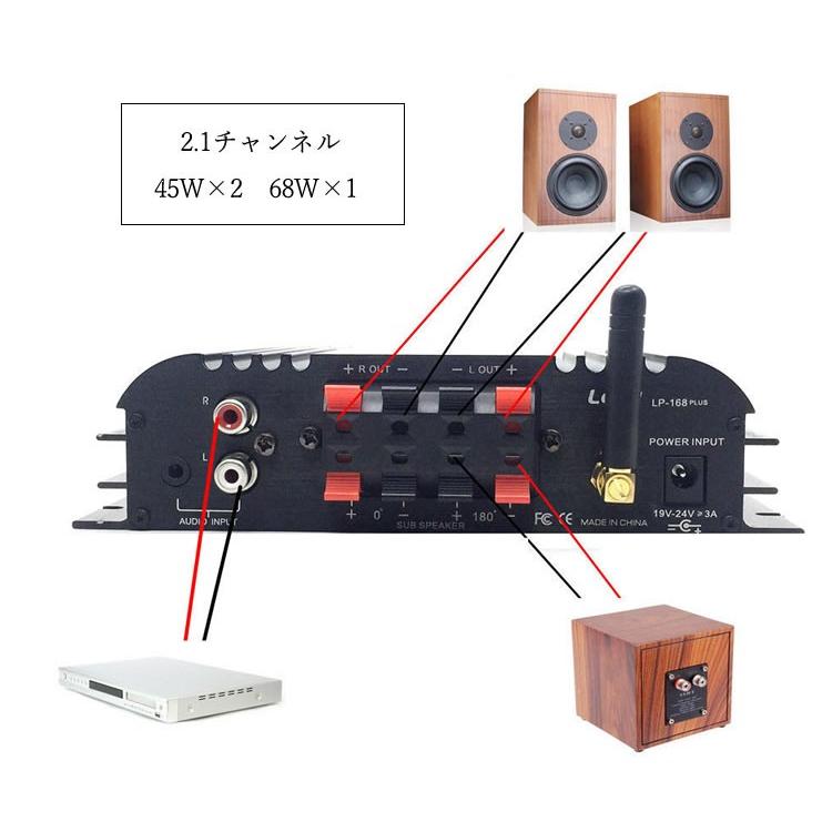 Lepy HIFIデジタルステレオアンプ Bluetooth対応 USBメモリ対応 2.1