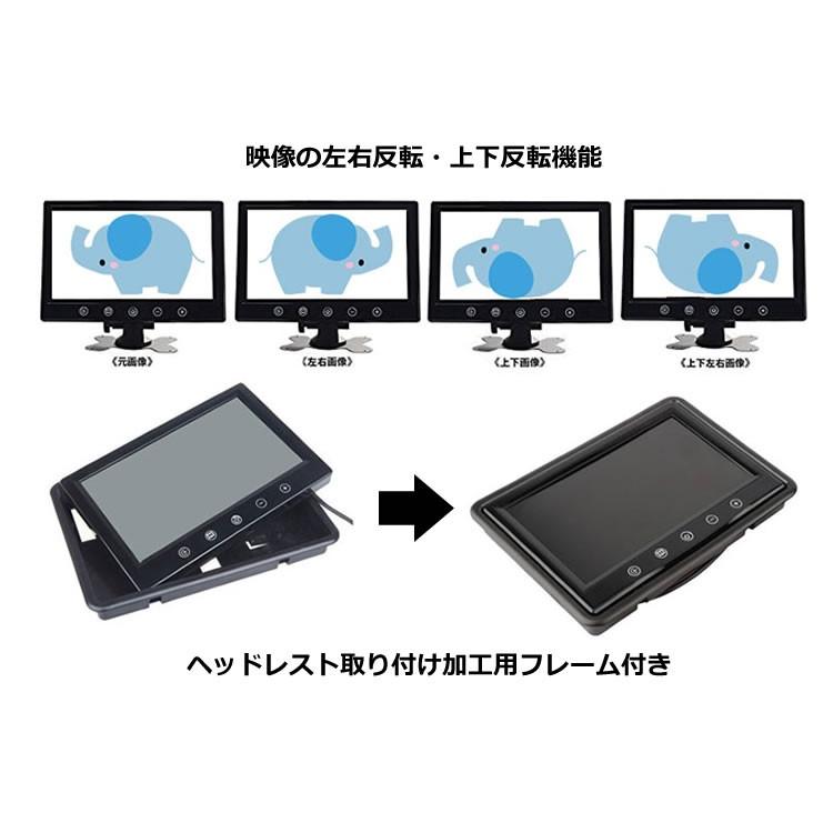 9インチモニターバックカメラセット 小型防水ガイドライン正像鏡像切替可バックカメラ モニター映像入力x2 リモコン切替 12v専用 Cmn90x119pro
