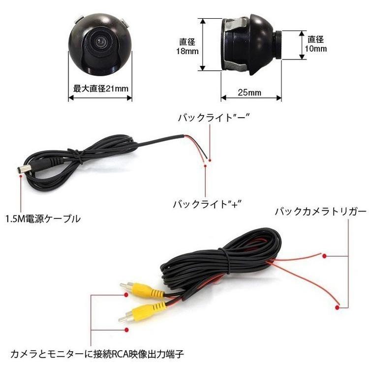 デジタルカメラ 4台セット ネットワークカメラ4chセット | 製品情報 | DXアンテナ