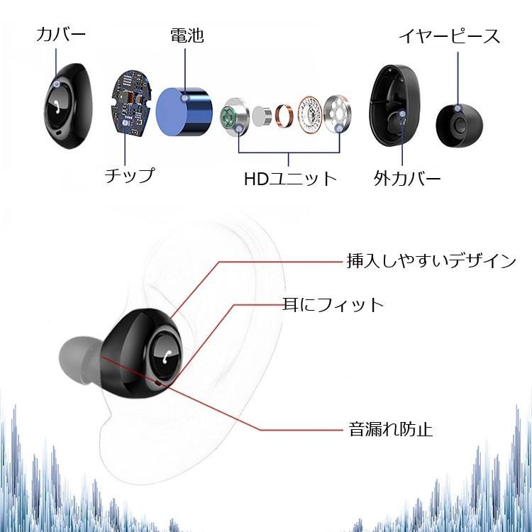 Bluetooth5.0 左右分離 無線 両耳通話可 自動電源ON 自動ペアリング
