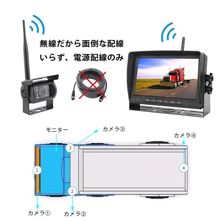 ワイヤレスカメラセット カメラ4個 4CH同時録画可  12-24V汎用 トラック 重機 船 バス 家庭防犯などに 無線監視モニターセット W607DVR4C｜skynet｜10