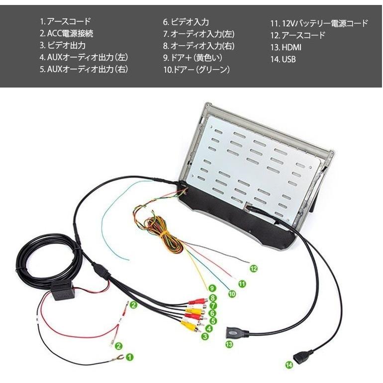 Eonon 11 6インチフリップダウンモニター 12v車専用 リアモニター Fullhd 高画質 Usb対応 L0154 Hdmi 1080p 車載モニター