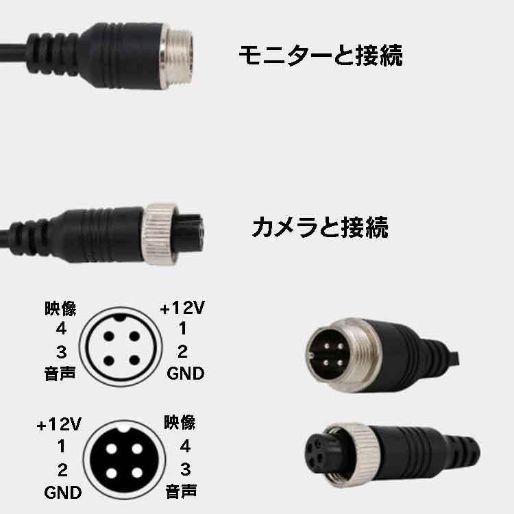 4ピンジャックケーブル 映像 電源一体化 ノイズ防止映像信号ケーブル
