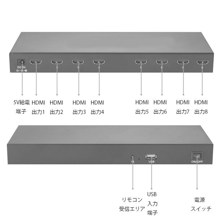 HDMIプレイヤー&HDMI分配器 一体化 内蔵メモリ 11GB 同時8個のモニターに出力 2K、4K対応 USBポート搭載 マウス対応 動画環再生 店頭やイベント会場 HDMP800｜skynet｜09
