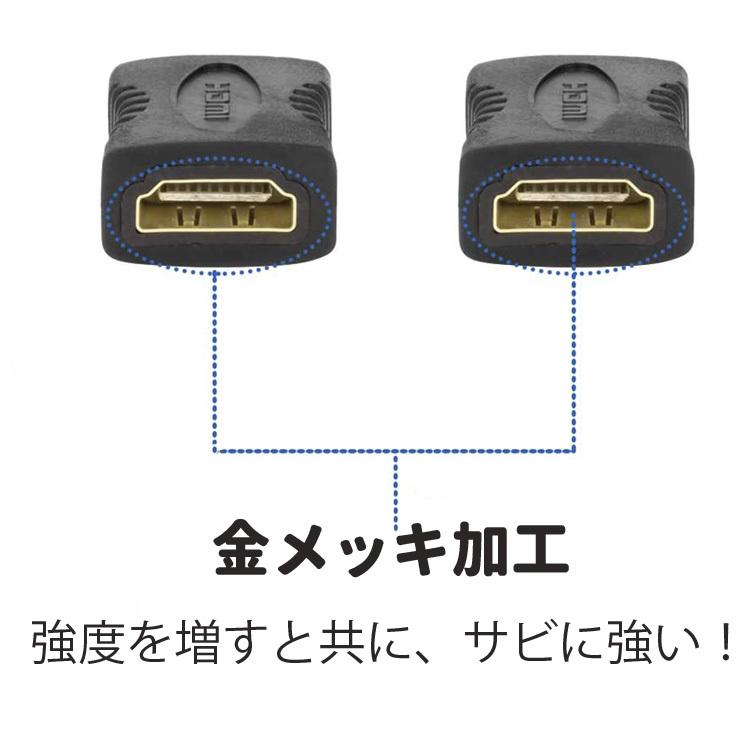 HDMI延長 メスメス 2個セット 延長コネクタ (タイプA)メス-HDMI(タイプ