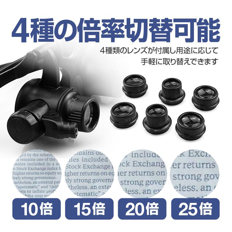LEDライト付き メガネ型ルーペ ヘッドルーペ 左右独立角度調整 レンズ4