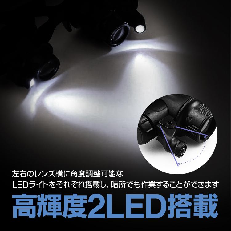 LEDライト付き メガネ型ルーペ ヘッドルーペ 左右独立角度調整 レンズ4