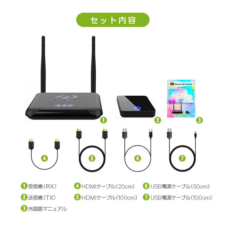 ワイヤレスHDMI 送受信機セット AIMIBO ビデオトランスミッター AIMIBO ワイヤレスHDMI送受信機セット 1送信機+2受信機