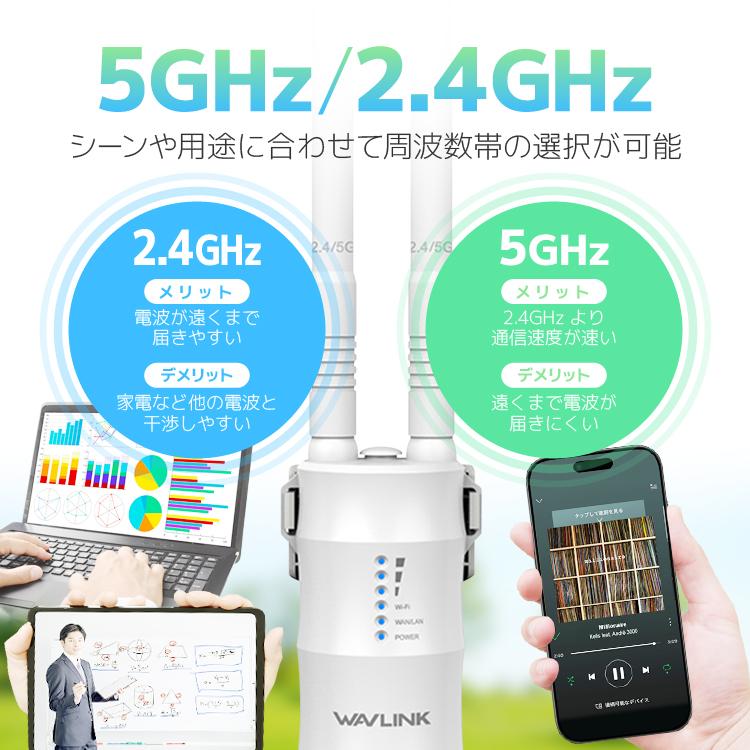 WAVLINK Wi-Fi 無線LAN 中継器 防水 高速 1200Mbps ハイパワー 2.4GHz