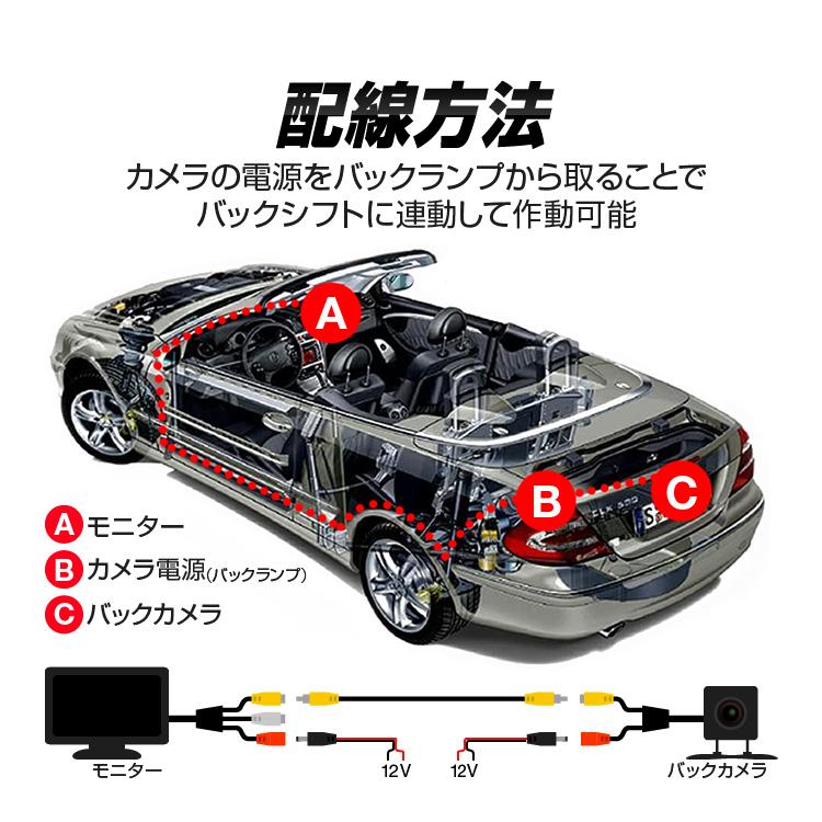 4.3インチ オンダッシュモニター＋防水小型CCDバックカメラセット DC12V 映像入力2系統 バックギア連動可能 広角170°ガイドライン 正像鏡像切替可 OMT43B021｜skynet｜07