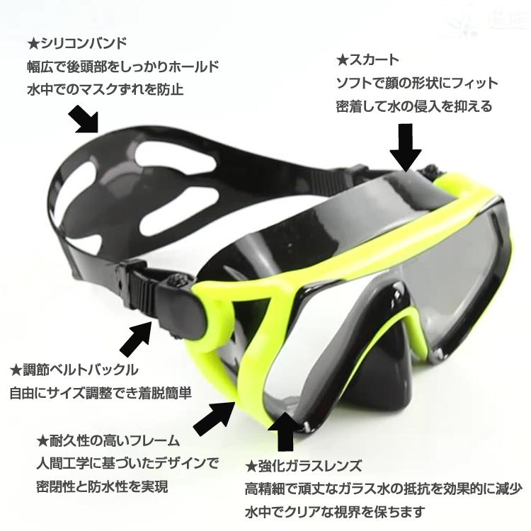 シュノーケルマスク 水中メガネ 一眼レンズ 視界クリア 強化ガラス