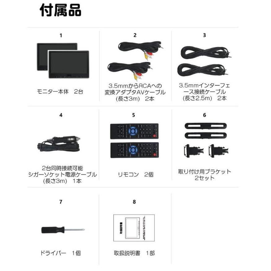 10.1インチヘッドレストモニター2台セット 後部座席用 DVD CPRM対応