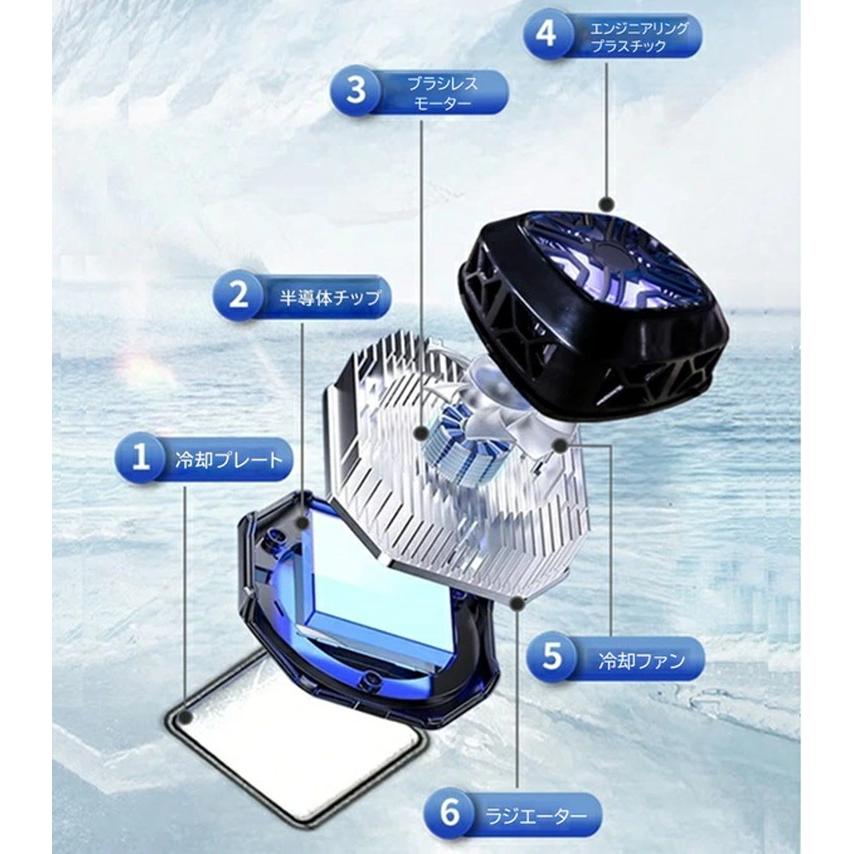 ペルチェベスト 冷却ベスト サイズ調整可能 USB給電方式 ペルチェ式