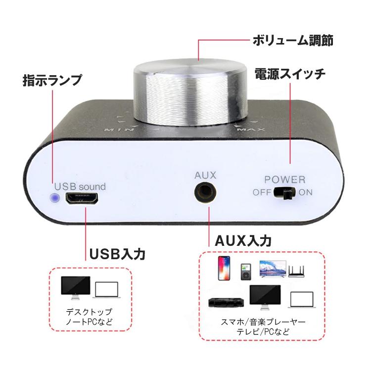 コンパクトオーディオアンプ 超小型 軽量 Bluetooth5.0 USB AUX対応