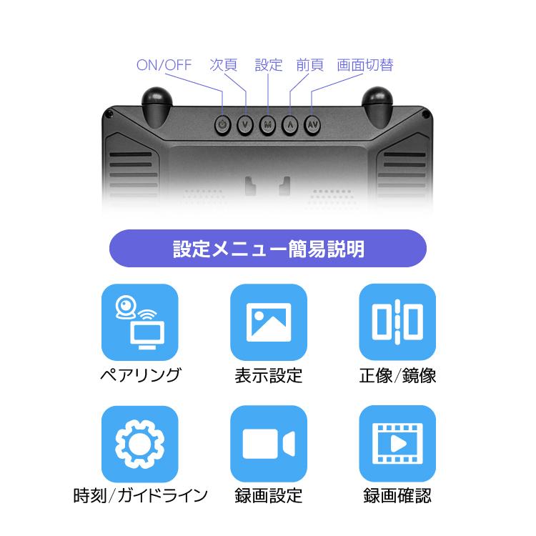 車載デジタル無線ソーラーカメラセット 12-24V対応 ドラレコ機能
