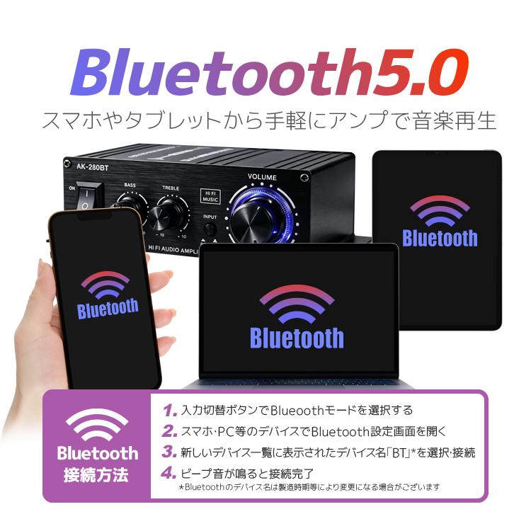 コンパクトオーディオアンプ Bluetooth対応 40W+40W 高音/低音調整 RCA