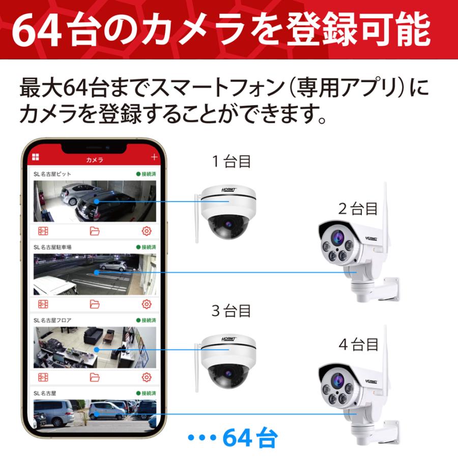 ホーネット AI 防犯カメラ HORNET 新品未使用品 ドーム型 防犯カメラ 監視 【ホーネット防犯カメラHC220DH