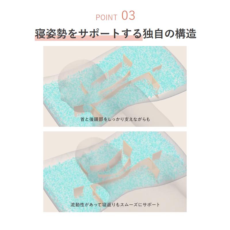 西川（nishikawa） ファインスムーズ ミニパイプ 低め 西川オリジナル