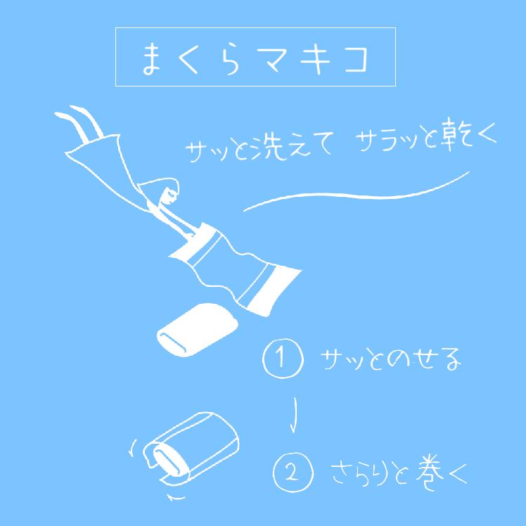 枕 高反発まくら プリマレックス アリア ピロー 三次元網状構造 中身