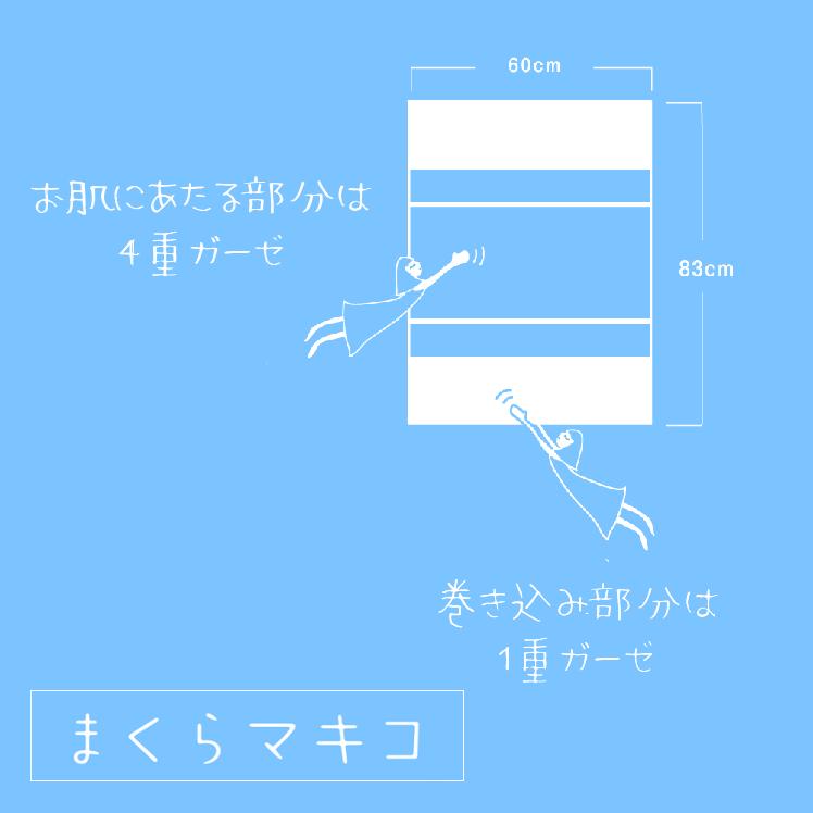 枕 高反発まくら プリマレックス アリア ピロー 三次元網状構造 中身