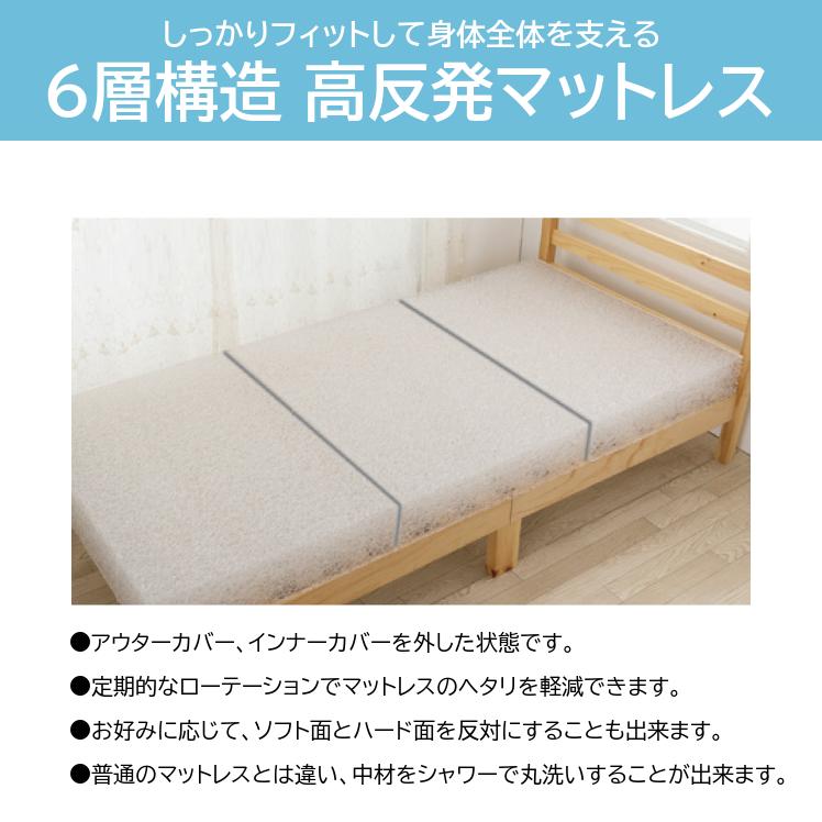 プリマレックス　ベッドマット　セミダブル　日本製　3分割タイプ　6層構造　高反発マットレス　メーカー直送品