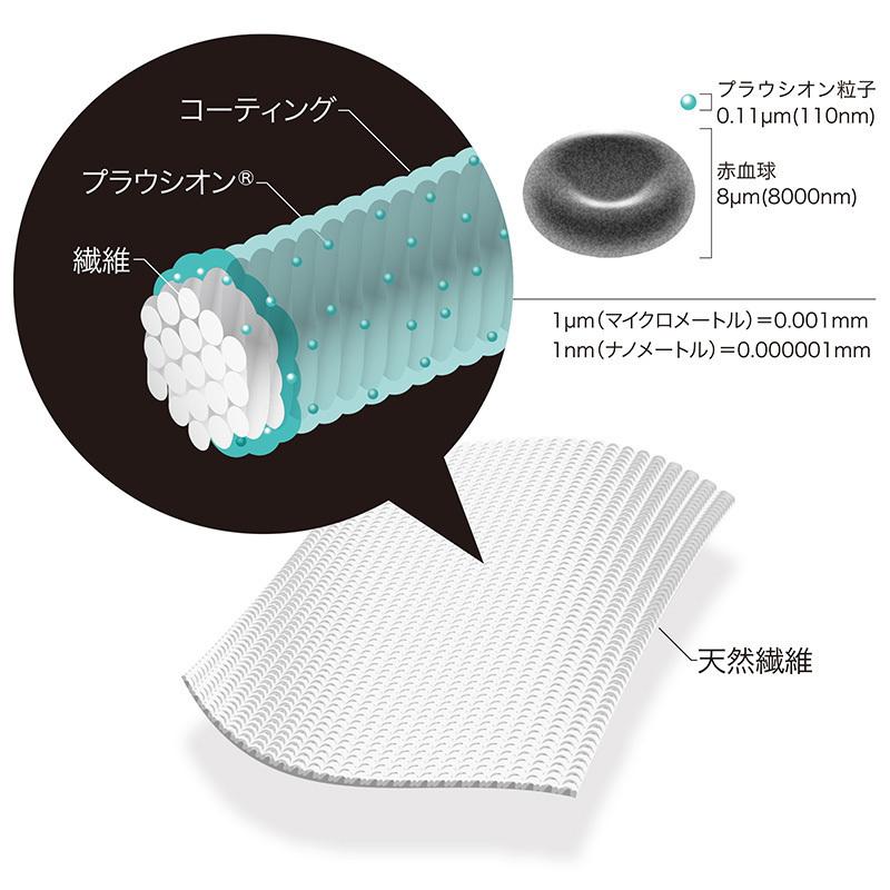 liflance お得な2点セット！ふんわりナイトソックス リカバリーウェア 