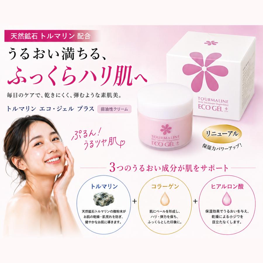 【塗るラジウム温泉】ハッピー縁ジェル(イオンゲル) YJエコ・ジェルプラス トルマリン+ヒアルロン酸+コラーゲン 大容量200g