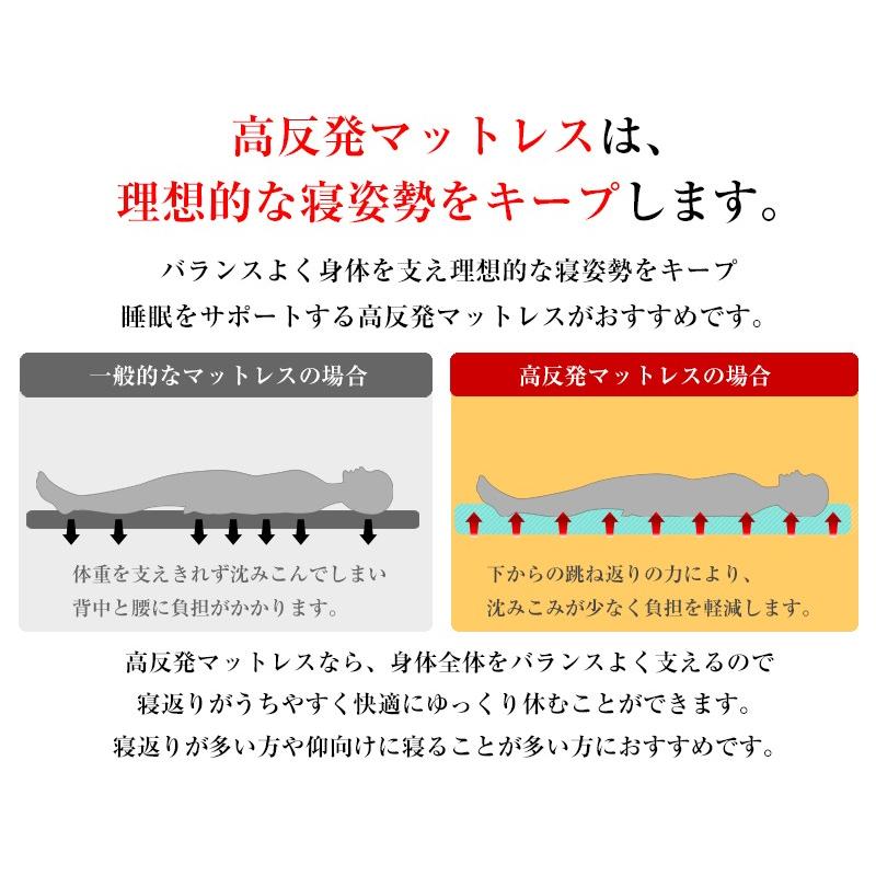 高反発ソファーマットレス シングルサイズ 厚みはしっかり10cm 高反発ソファーマットレス シングルサイズ 厚みはしっかり10cm