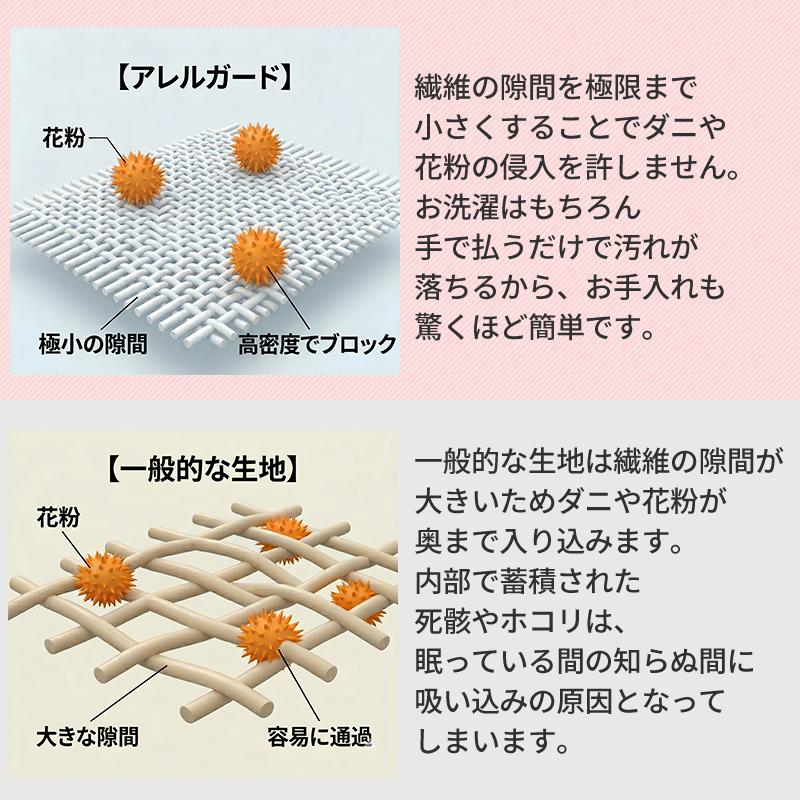 コロッとケアカバー 防ダニ 枕カバー 35×50 43×63 50×70 「ペットの毛