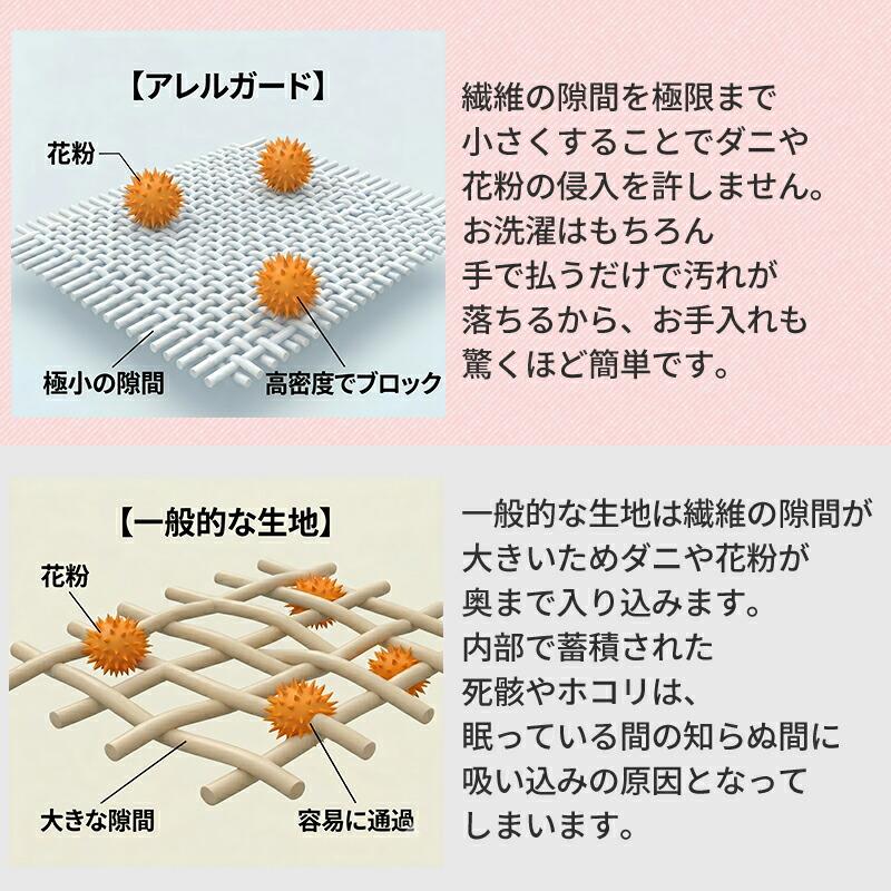コロッとケアカバー 防ダニ 掛け布団カバー シングル〜クイーン 「布団