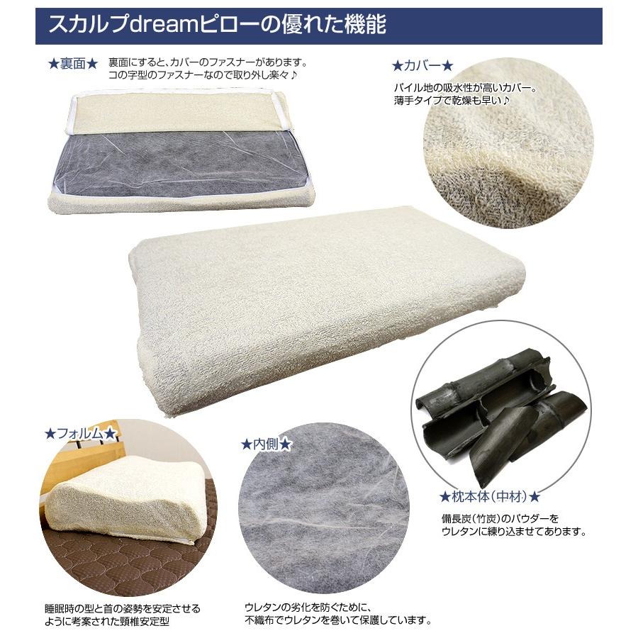 備長炭入り 低反発枕 頸椎サポート 肩こり 脱臭効果の竹炭 まくら 