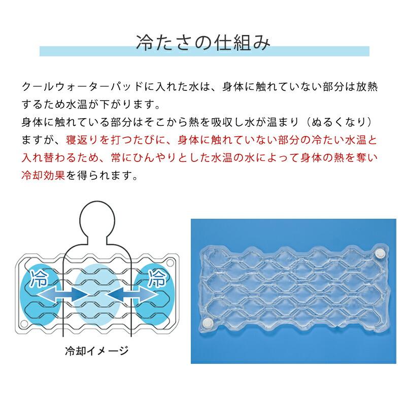 冷えすぎ注意 クールウォーターパッド ハーフサイズ 約92×38×3cm 水を
