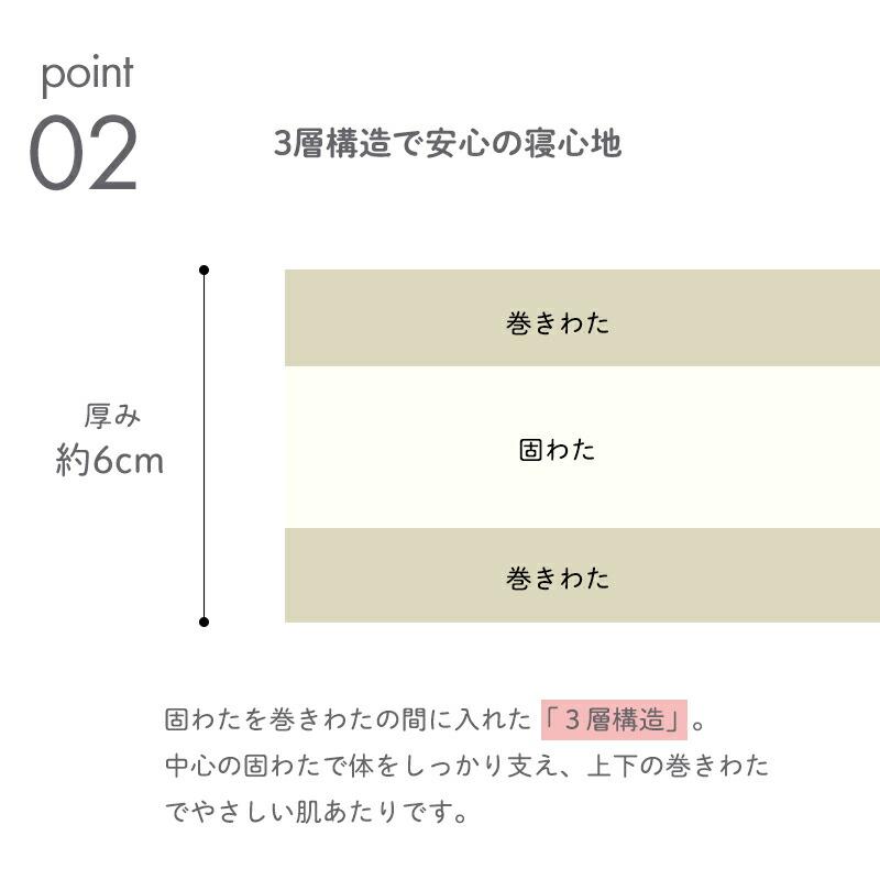 お昼寝マット ごろ寝布団 日本製 敷き布団 70×120cm 固綿入り ボリューム お昼寝ふとん ベビー布団 赤ちゃん 敷布団 厚手 お昼寝布団 綿100% 長座布団 ごろ寝マの画像