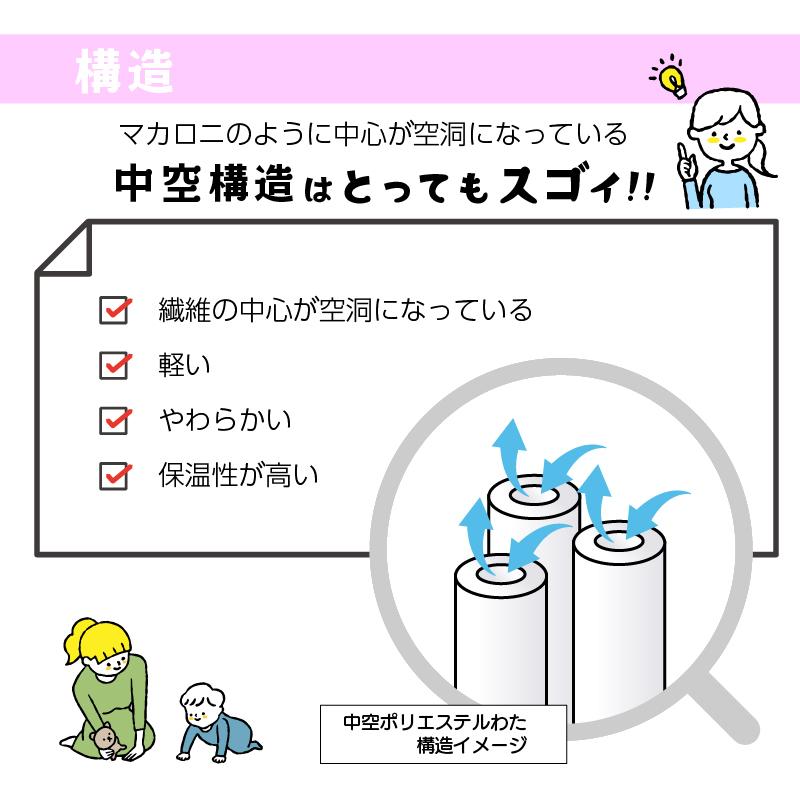 敷布団 敷き布団 シングル 日本製 軽量 LITE ソフト敷布団 100×205cm　洗える　固綿なし 敷きふとん 格安　激安 中空ポリエステルわた｜sleep-plus｜12